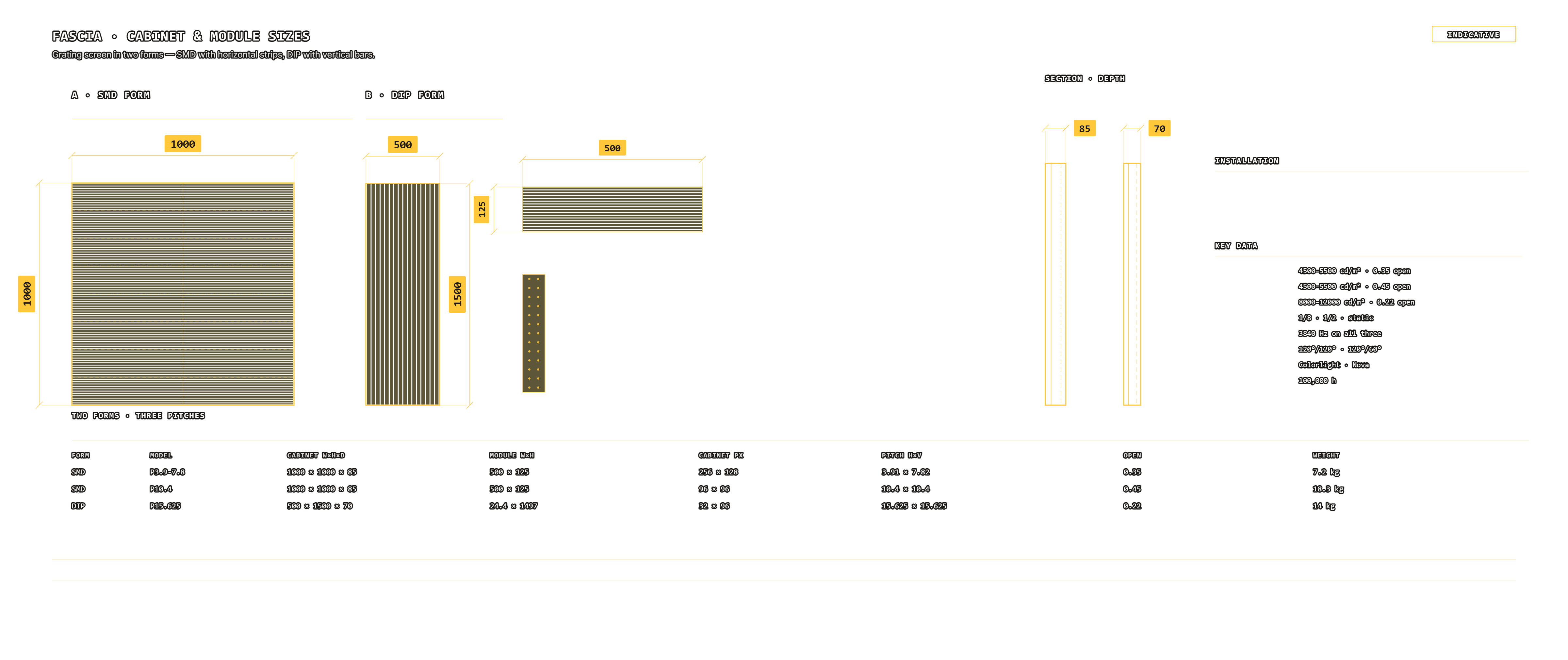 Fascia cabinet dimension drawing, 2400 × 1010 canvas